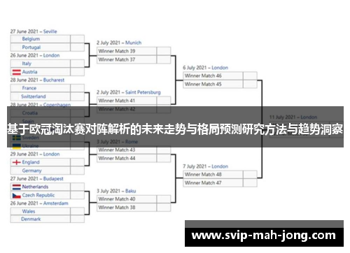 基于欧冠淘汰赛对阵解析的未来走势与格局预测研究方法与趋势洞察 基于欧冠淘汰赛对阵解析的未来走势与格局预测研究方法与趋势洞察