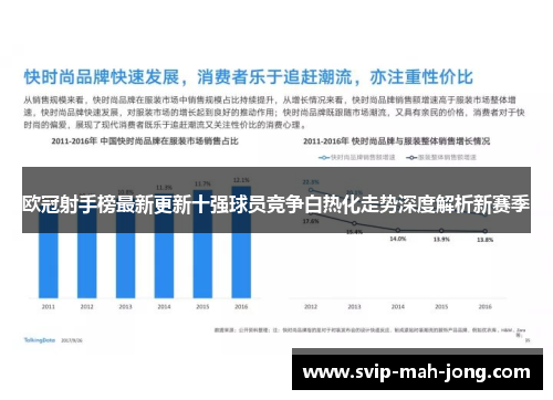 欧冠射手榜最新更新十强球员竞争白热化走势深度解析新赛季 欧冠射手榜最新更新十强球员竞争白热化走势深度解析新赛季