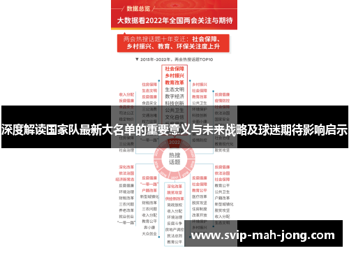 深度解读国家队最新大名单的重要意义与未来战略及球迷期待影响启示