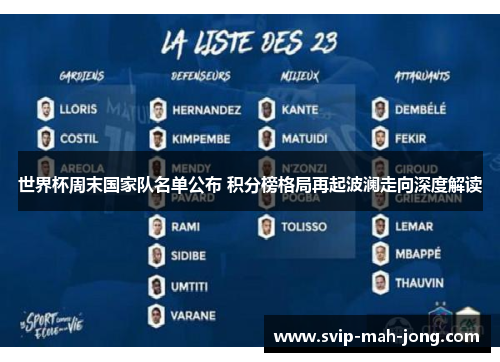 世界杯周末国家队名单公布 积分榜格局再起波澜走向深度解读 世界杯周末国家队名单公布 积分榜格局再起波澜走向深度解读