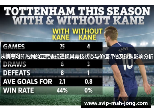 从凯恩对阵热刺的亚冠表现透视其竞技状态与价值评估及球队影响分析 从凯恩对阵热刺的亚冠表现透视其竞技状态与价值评估及球队影响分析