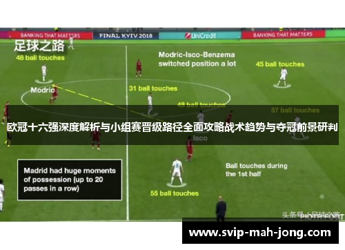 欧冠十六强深度解析与小组赛晋级路径全面攻略战术趋势与夺冠前景研判 欧冠十六强深度解析与小组赛晋级路径全面攻略战术趋势与夺冠前景研判