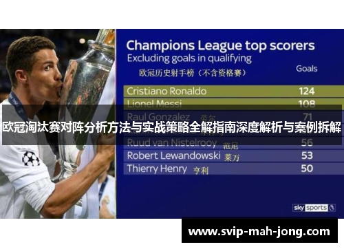 欧冠淘汰赛对阵分析方法与实战策略全解指南深度解析与案例拆解 欧冠淘汰赛对阵分析方法与实战策略全解指南深度解析与案例拆解