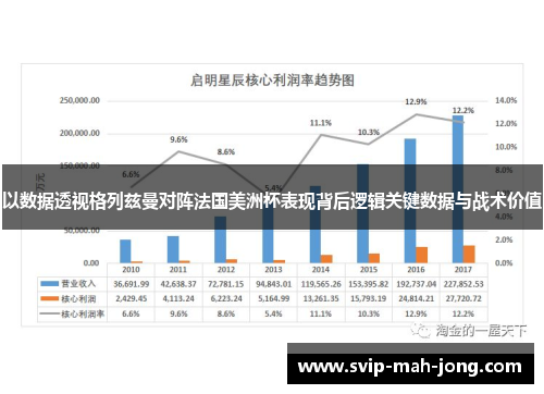 以数据透视格列兹曼对阵法国美洲杯表现背后逻辑关键数据与战术价值